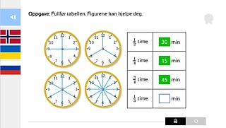Å bruke klokka i brøkoppgaver er noe å fortelle om